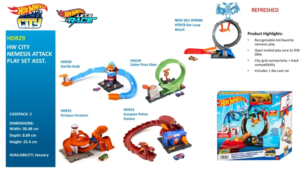 HW CITY NEMESIS ATTACK PLAYSET ASST.