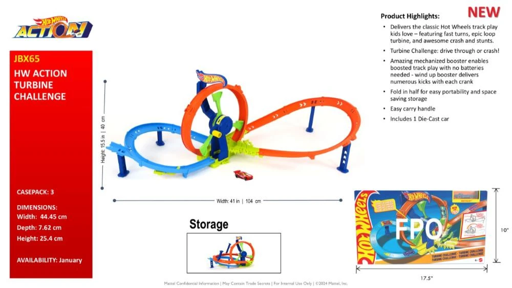 NEW HW TURBINE CHALLENGE